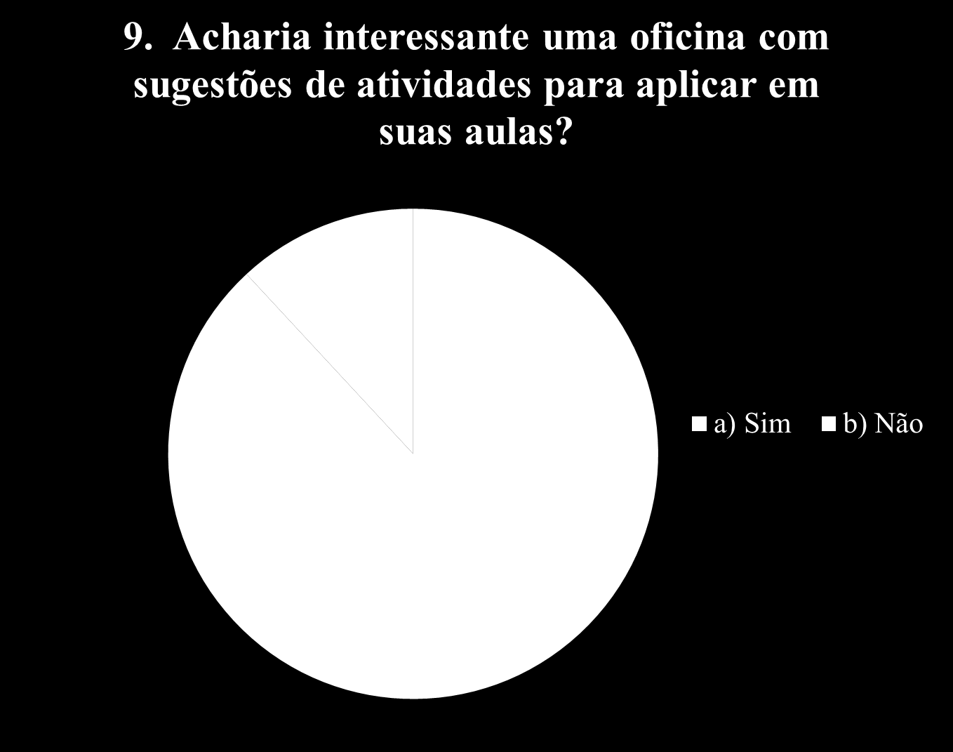 Sociedade Brasileira de na Contemporaneidade: desafios e possibilidades 5.