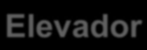 Elevador Que efeitos se pretendem modelar? Como modelar?