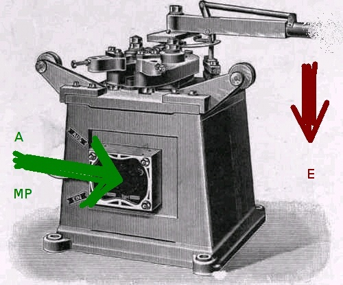 1 Teorema da Incompletude (Gödel, 1931) Dado qualquer repertório de axiomas A e métodos de prova MP com o qual seja possível