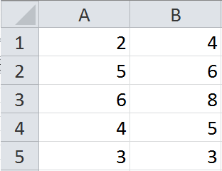 2. Fórmulas Alinhamento de funções Quando utilizamos duas ou mais funções na mesma formula, de modo que o resultado de uma alimente o(s) parâmetro(s) da outra.