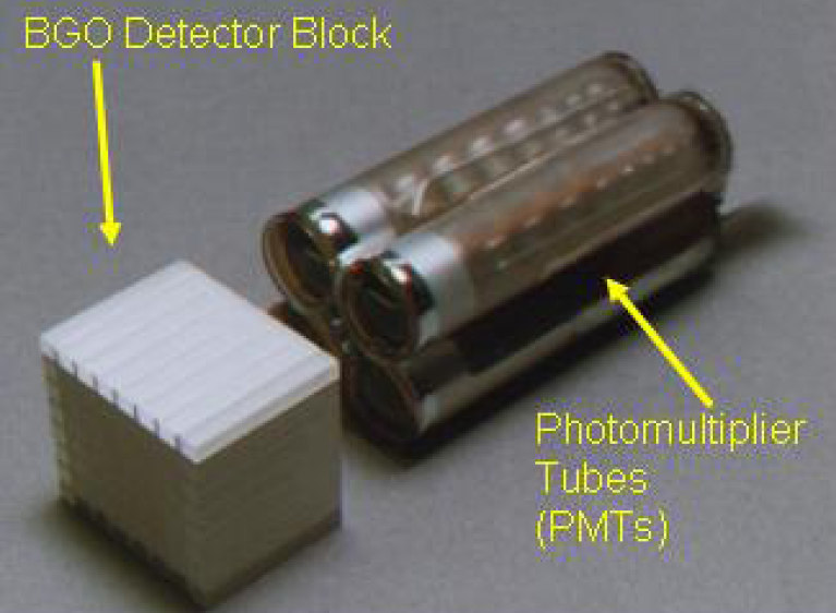 x Block detector y x, y, E um crystal (BGO, LSO ou GSO) de 32x32 mm 2 (ou 52x52 mm 2 ) com