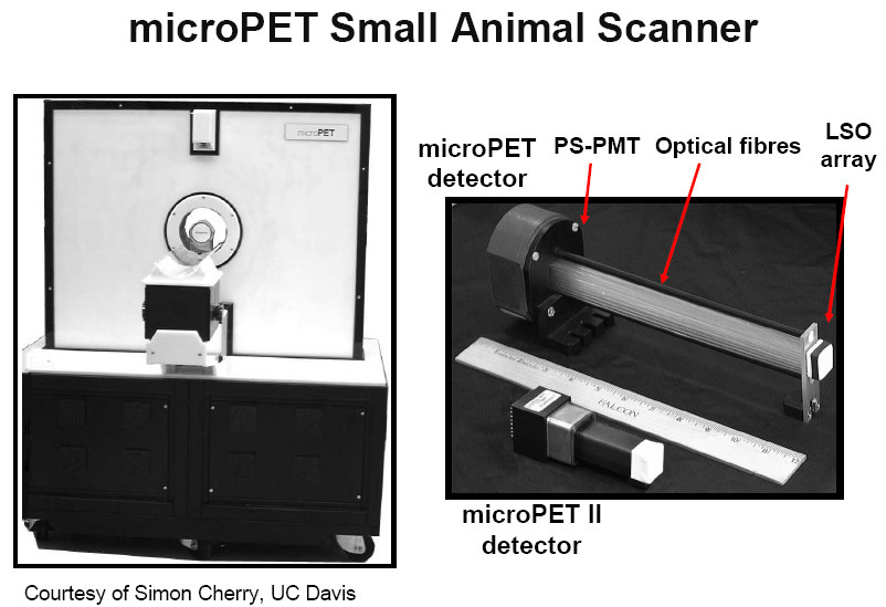 Micro-PET