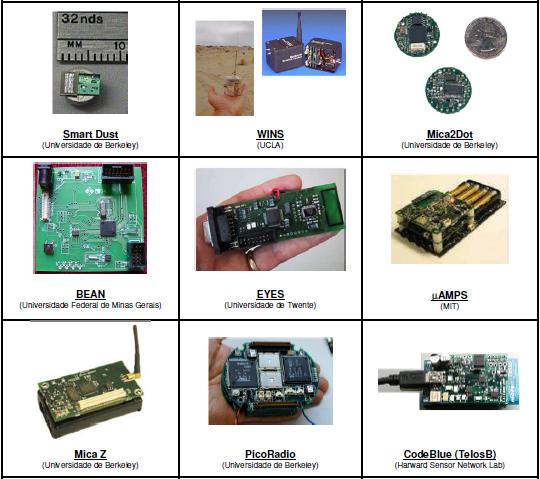 Hardware E vários outros fabricantes