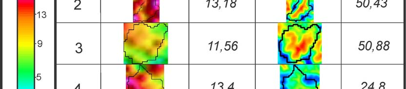 Os pontos de coleta que contém o dado de datação absoluta na área de estudo representam somente às idades da unidade Sedimentos Pós Barreiras,