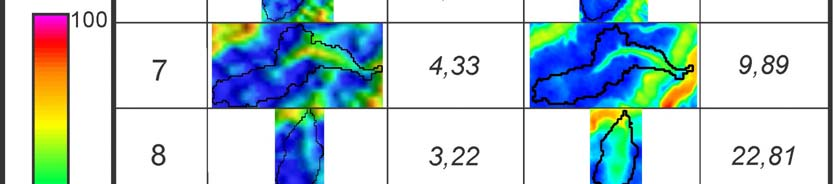 110; Pd4-178 263 ± 26 830; Pd5 40 609 ± 5 452), o que equivale ao período de deposição dos sedimentos Pós Barreiras no Pleistoceno Tardio.