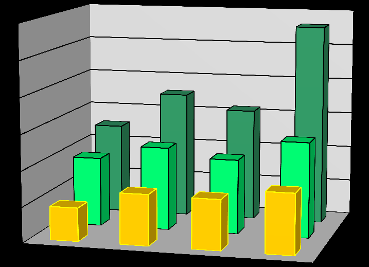 34 Tecnologia da produção de semente de soja de alta qualidade de terra e a massa seca da mesma amostra) e sem água - corte total de irrigação (Figura 23).