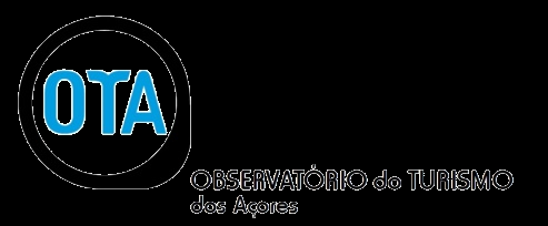 Condições de Utilização Este documento é da exclusiva propriedade do Observatório do Turismo dos Açores Região Autónoma dos Açores.