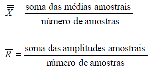 Limites para gráfico Xbar e R Os limites de controle são: Aplica-se a pelo menos 20 a 25