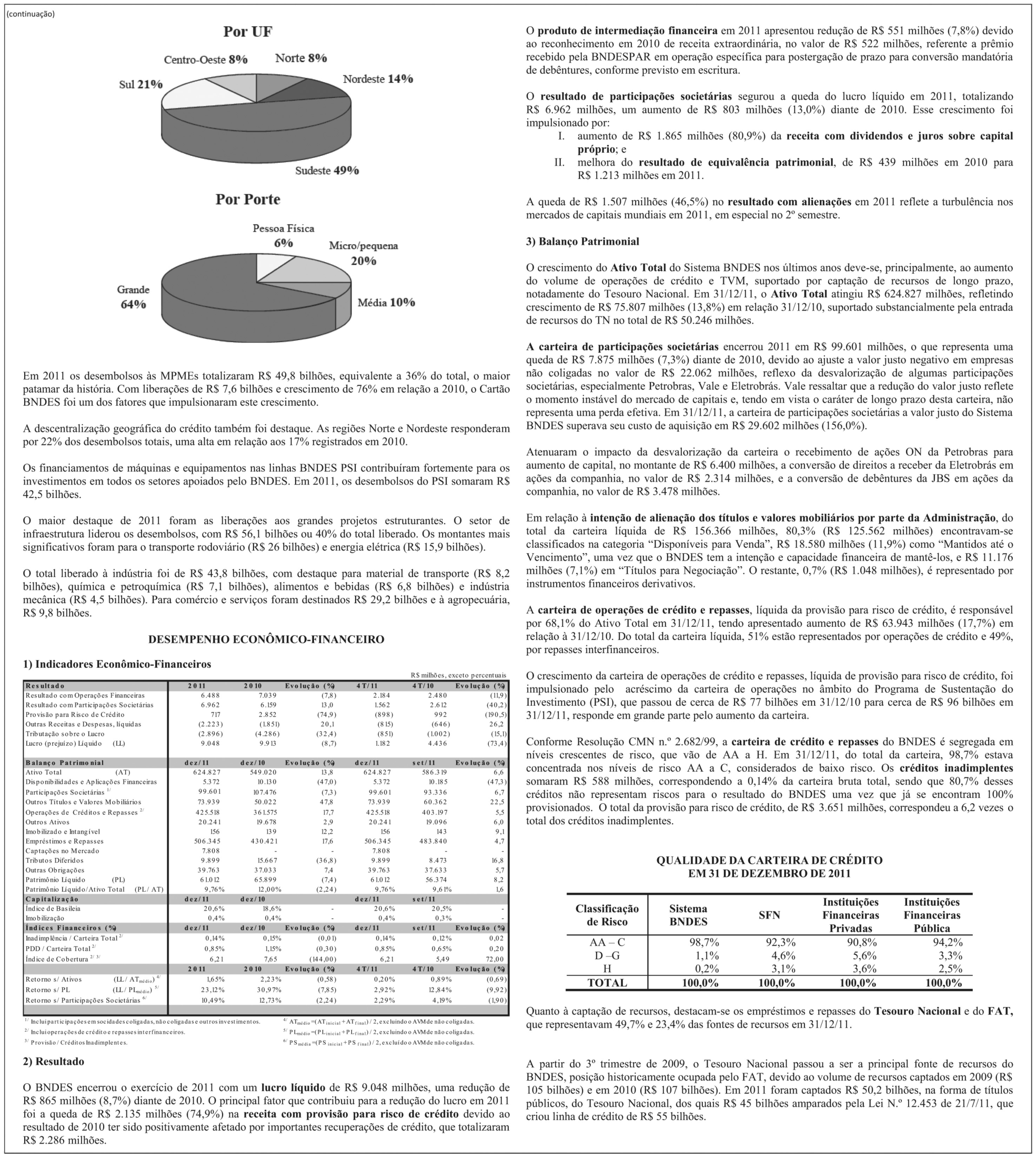 Nº 45, terça-feira, 6 de março de 202 7 ISSN 677-7042 L A N O I C A S N A D E T N A N I S S A E D R A L P M E EX Este documento pode ser verificado