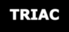 T I R I S T O R E S O TRIAC é um componente semicondutor que nasceu da necessidade de se dispor de um interruptor controlado, que apresentasse as características