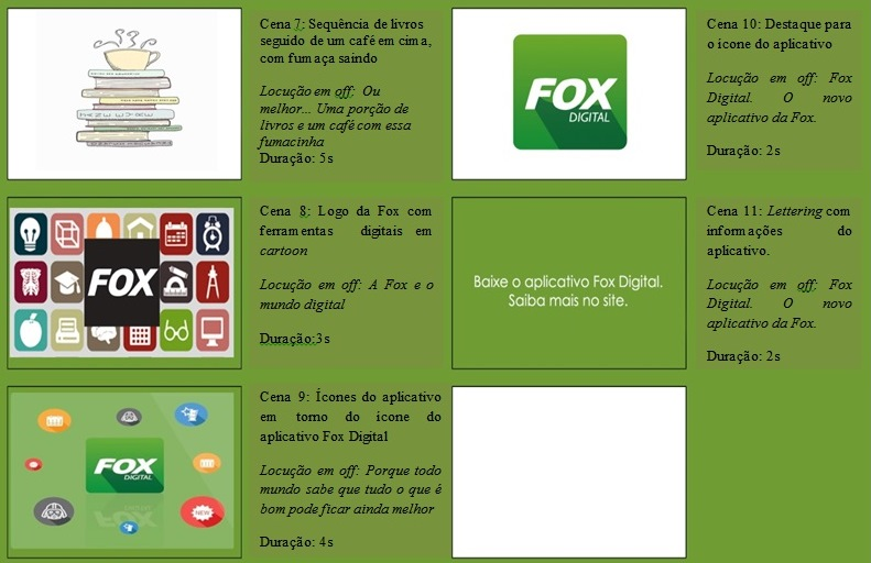 logo e o adesivo em recorte, contando com 16 unidades a serem distribuídas nos principais cinemas da cidade, Cinepólis e Moviecom e nos PDV s da Fox.