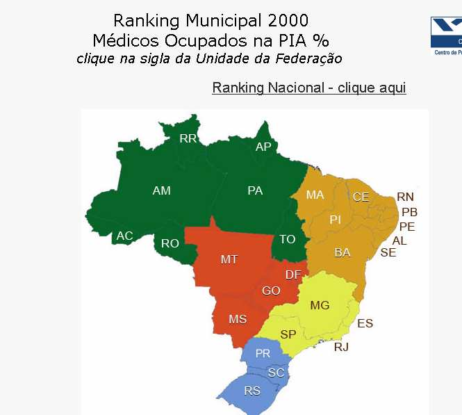 ocupação jornada salário salário-hora Fonte: