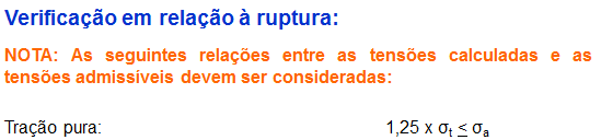 Tabela 5 encontramos que FSr. Sabendo-se que o aço é da classe 7.