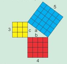 RESOLUÇÃO: dando dois pontos e uma equação de circunferência do ponto C 2 = (x 40) 2 + (y 30) 2 30² ele pede um ponto para se instalar a antena em que a distância entre ela e o ponto C 1 e C 2 sejam