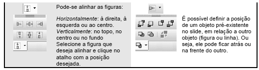 Outros atalhos da barra de ferramentas desenho: - Alinhamento e Posição (auxliam na correta colocação das figuras nos slides): - INTERAÇÃO: