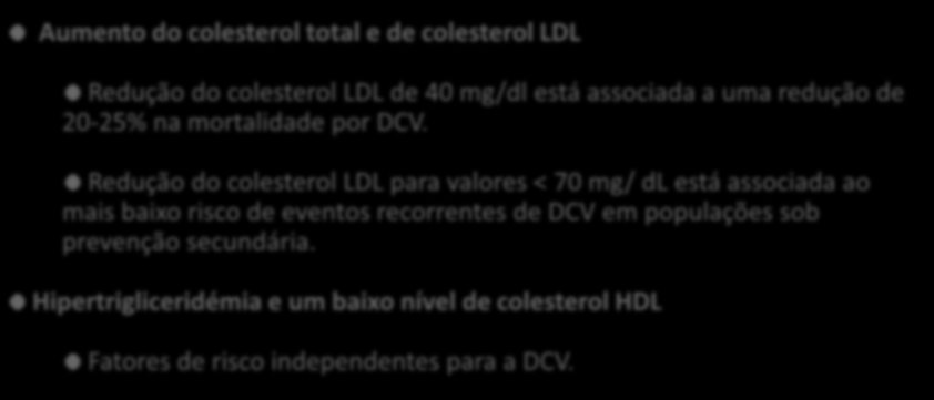 Dislipidémia Dislipidémia e Risco Cardiovascular Aumento do colesterol total e de colesterol LDL Redução do