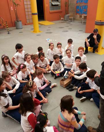 Ações Educativas Em 2013, além da realização de ações educativas e palestras, o Museu da Energia de Jundiaí promoveu atividades voltadas à