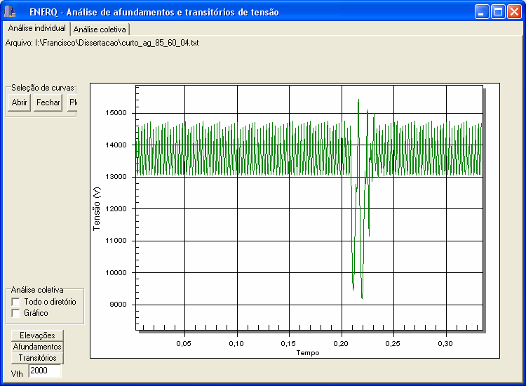 Simulink Figura A.