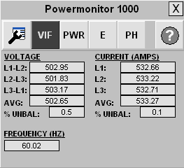 Wiring Preconfigured