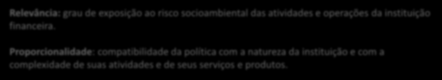 Resolução 4.327/2014 Público e Pilares Emitida em 25 de abril de 2014 Objetivo: Estabelecer e implementar uma Política de Responsabilidade Socioambiental (PRSA).