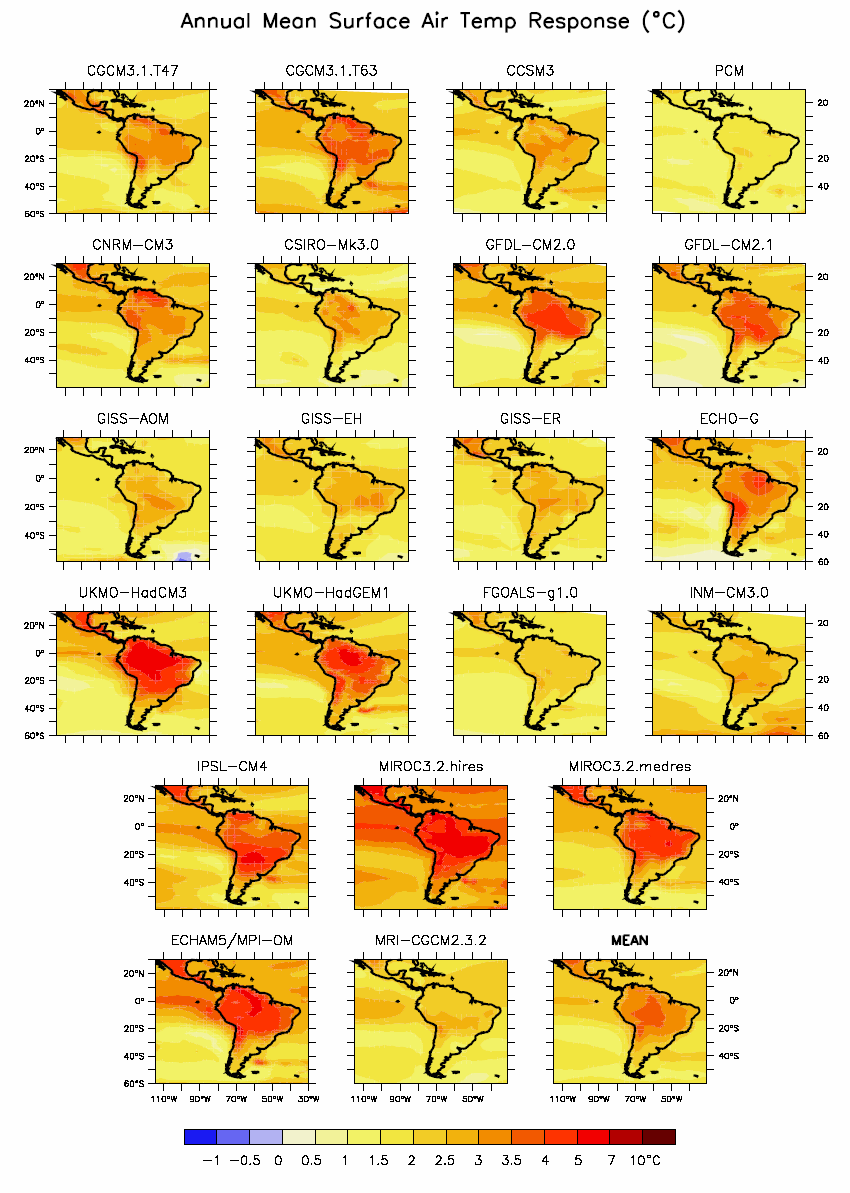 The annual mean temperature response in Central and South America in 21 MMD models.