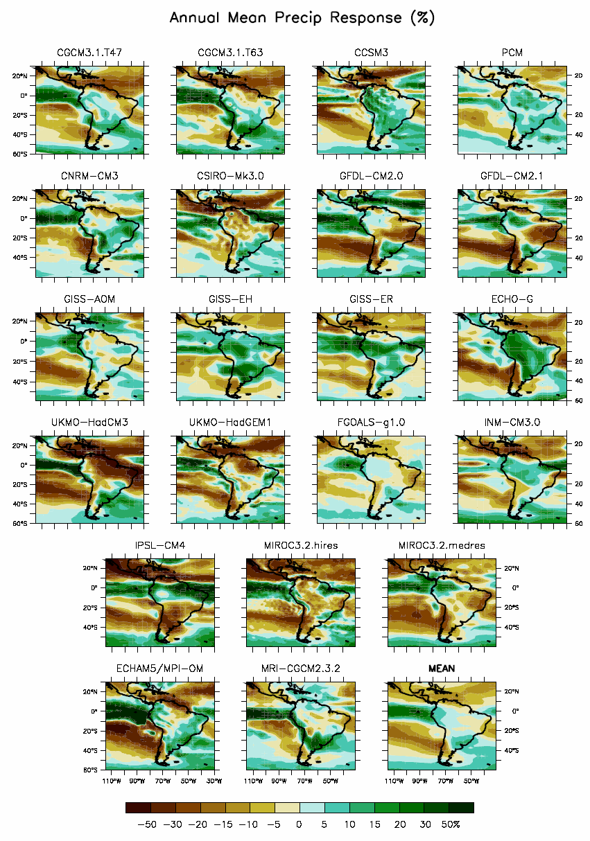 The annual mean precipitation response in Central and South America in 21 MMD models.