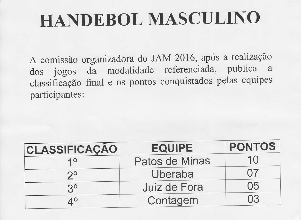HANDEBOL MASCULINO A comissão organizadora do JAM 2016, após atealizagão dos jogos da modalidade referenciada, publica a classificãçao