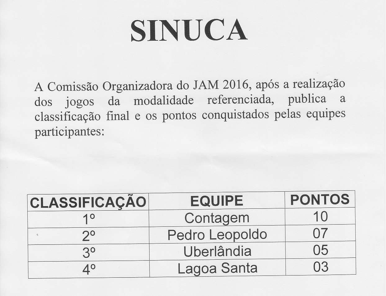 SINUCA A Comissão Organizadora do JAM 2016, após arealizaçáo dos jogos da modalidade referenciada, púlica a classificação final e os