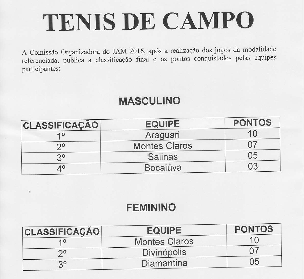 TENIS DE CAMPO A Comissão Organizadora do JAM 2016, após a realização dos- jogos da modalidade."f".