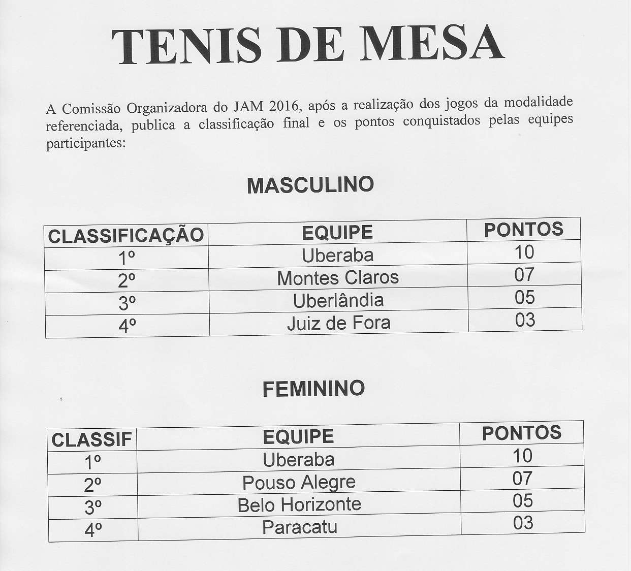 TENIS DE MESA A Comissão Organizadora do JAM 2016, após a realização dos.jogos da modalidade."f".