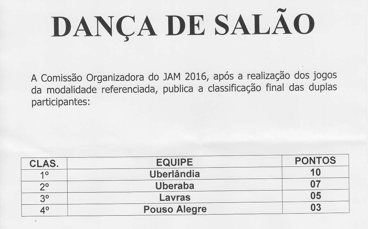 DANÇADE SALAO A Comissão Organizadora do JAM 2016, após a realização dos jogos da modalidade referenciada, publica a