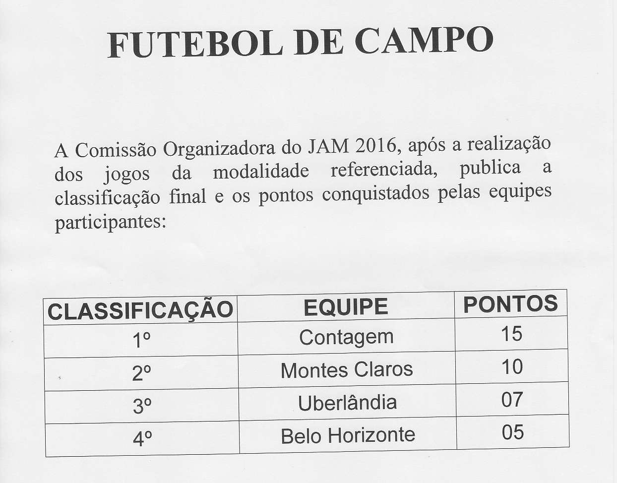 FUTEBOL DE CAMPO A Comissão Organizadora do JAM 2016, após arealização dos jogos d; modalidade referenciada, publica a classificaçao final