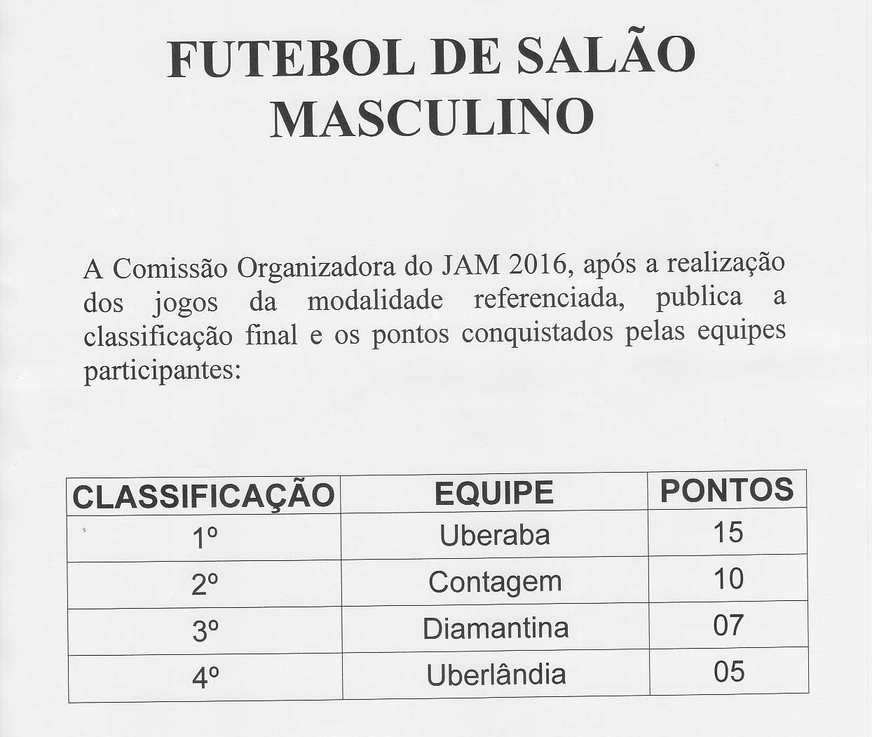 FUTEBOL DE SALAO MASCULINO A Comissão Organizadora do JAM 2016, após arealizagão dos jogos da modalidade referenciada, publica a