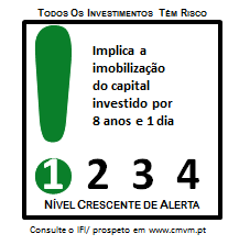 Informações Fundamentais ao Investidor PRODUTO FINANCEIRO COMPLEXO Um investimento responsável exige que conheça as suas implicações e que esteja disposto a aceitá-las.