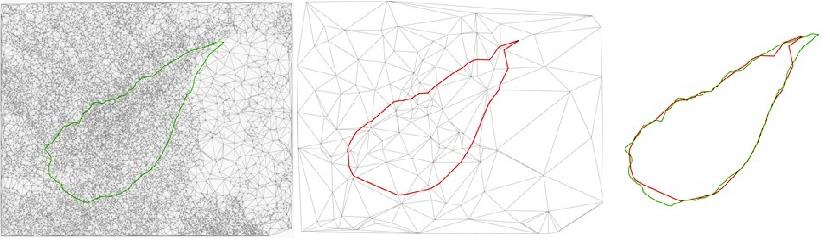 Figura 3: Área menor triangulação e área na elevação 1140 m considerando: todos os pontos (à esqueda); considerando a retirada de 99% dos pontos (centro); casos sem retirada em verde e com retirada