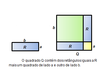 s s r tâ R tê r s s ú r s t r s m n tã t r s s s s r R mn q r s tár s q s t r [ár R] = mn s r t s s s r tâ R tê s s ú r s r s a b s s r r st s ú r s s r çõ s a = p/q b = r/q s r q s R s t s r t q q a