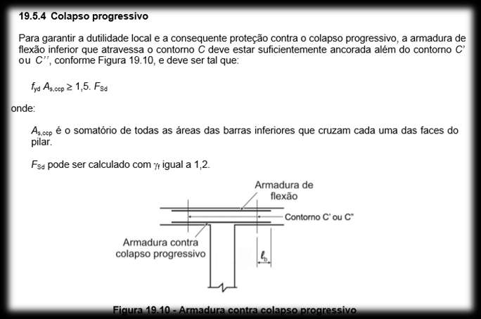 Colapso