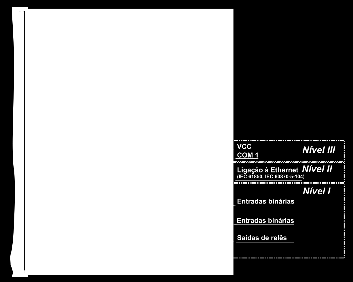 característica D0, D1, D4, D7, D9 