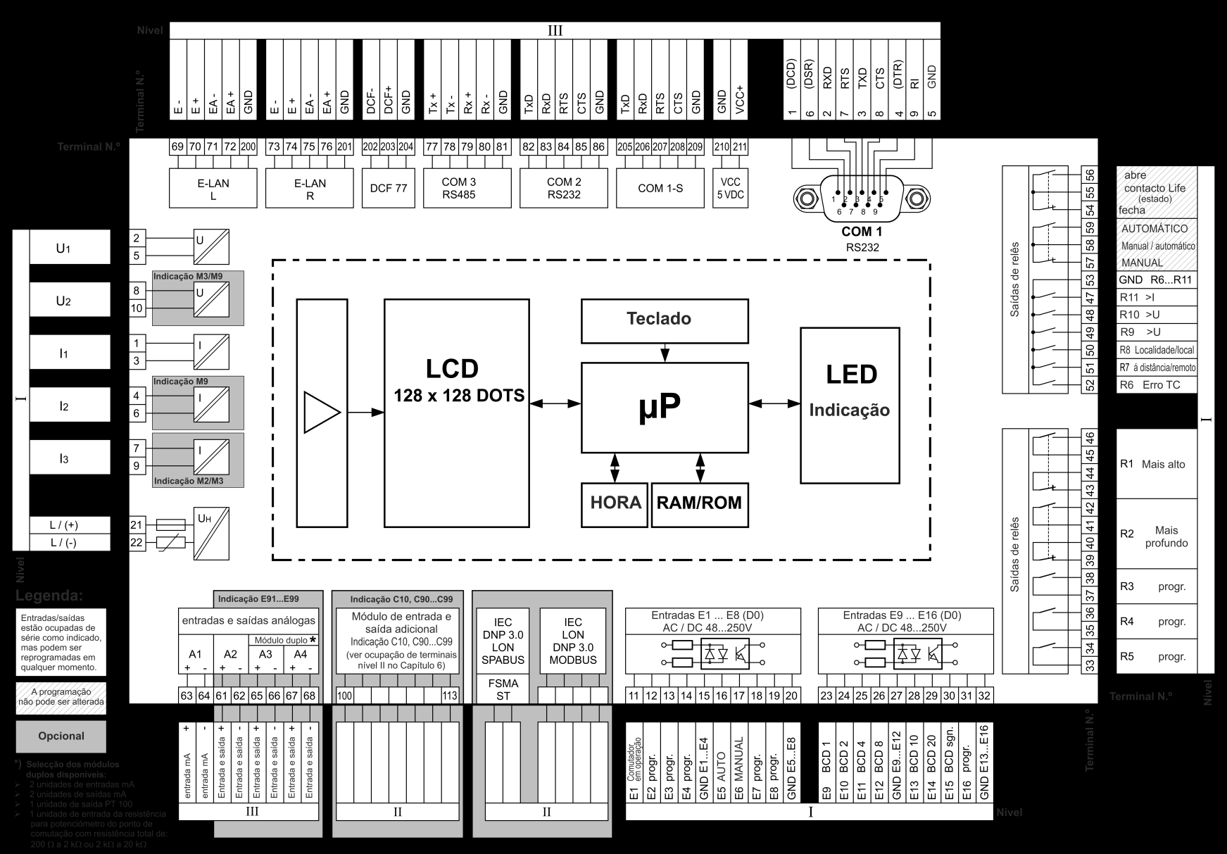 6.3 Esquema de ligações - característica D0, D1, D4, D7, D9 *) O modelo duplo pode ser executado quer como entrada