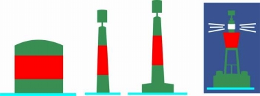 b) Sinais laterais modificados Canal preferencial a bombordo: Quando um canal se bifurcar e o canal preferencial for a bombordo, o sinal lateral de boreste, modificado pode ser usado.