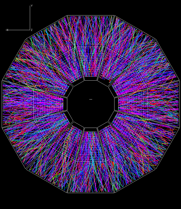 Jets in Au+Au collisions hadrons leading particle