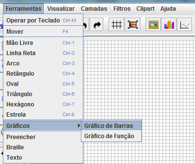 DESENHO DE GRÁFICOS PADRONIZADOS Uma das funções mais poderosas do Monet é sua ferramenta de elaboração automática de gráficos O usuário tem apenas que