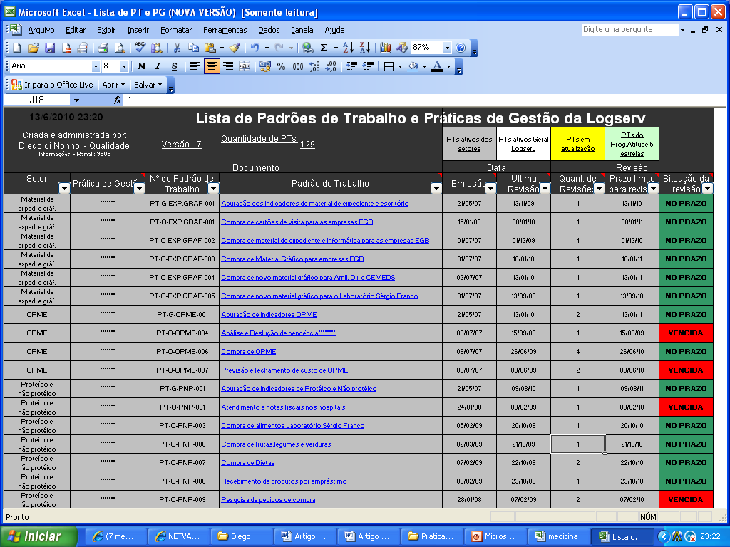 Tabela 2- Lista de Práticas e Padrões A Lista traz todas as informações necessárias para facilitar a gestão dos procedimentos escritos (setor, número, nome do padrão, emissão, última revisão,