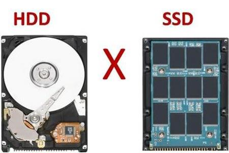 SSD (Solid State Disks - Discos de Estado Sólido) Os HDs consomem muita energia, devido a necessidade de ficar girando a todo instante.