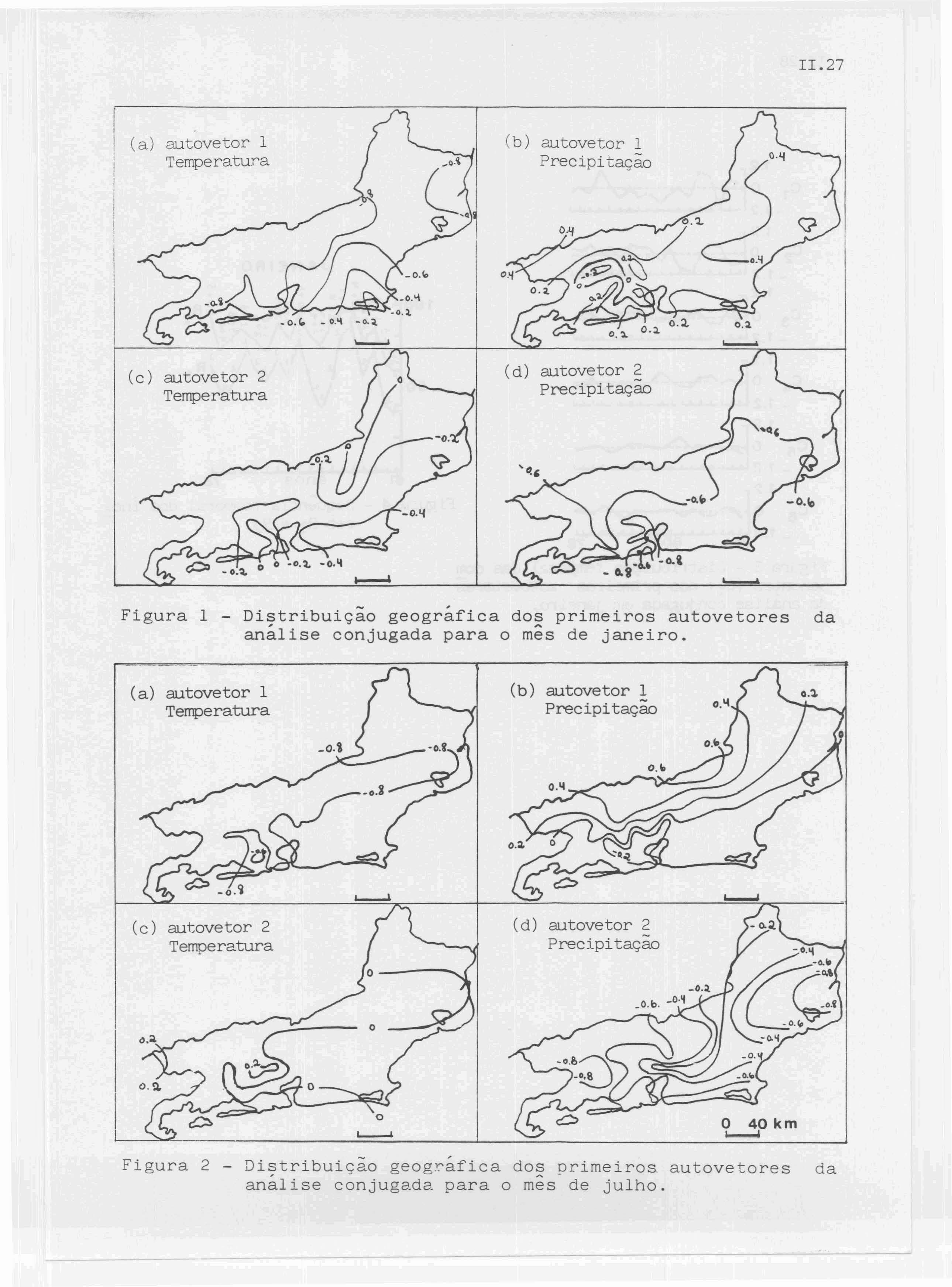 II.27 (a) élutovetor 1 (b) autovetor 1 (c) autovetor 2 (d) autovetor 2 Figura 1 - Distribuição geográfica dos primeiros autovetores da análise conjugada para o mês de janeiro.