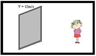29. Diante do espelho plano E encontram-se o observador O e os pontos A, B,C, D, E, F, G, H e I.