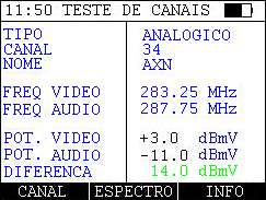 Mais explicações sobre as configurações podem ser encontradas no manual completo do TSW500CATV.