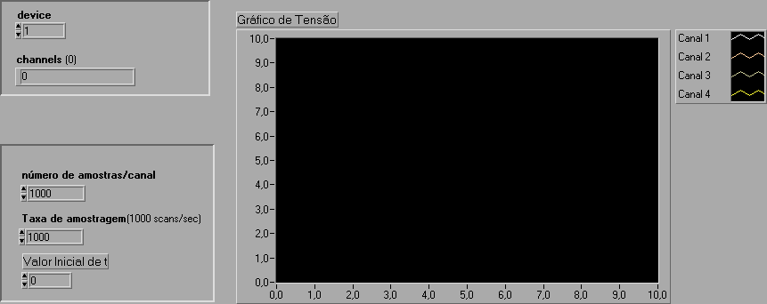 Exercício 3 Aquisição de vários canais e taxa de amostragem Construa o programa em LabVIEW, que faz a aquisição analógica, dos canais analógicos (1, 2 e 6) em simultâneo, usando o Easy Vi adequado.