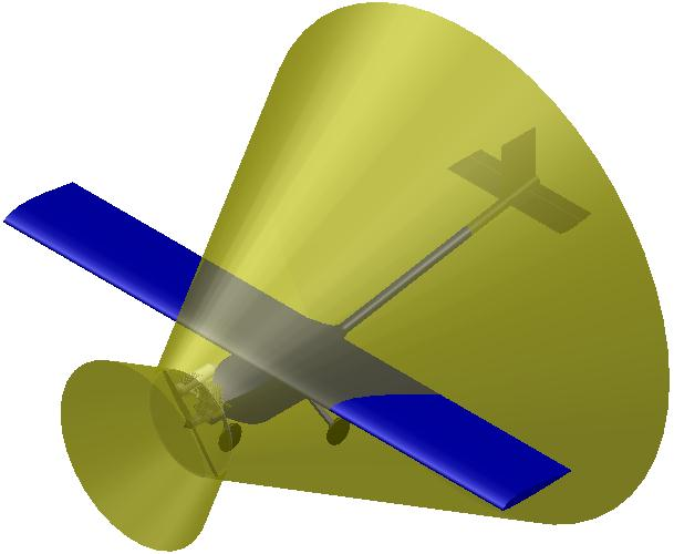 As sondas anemométricas não podem estar posicionadas dentro de um cone de 30º em relação ao sistema propulsivo, para frente e para trás.