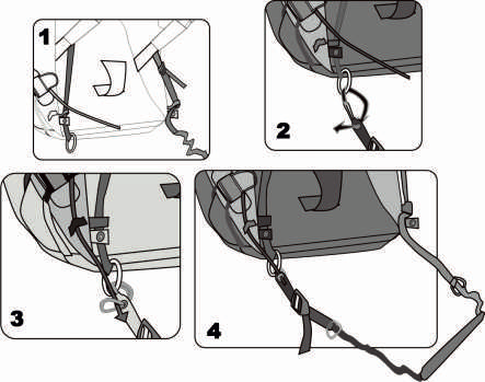 Este deve ser acoplado nos mesmos mosquetões que unem a selete ao parapente, sendo acionado através de um elástico estrategicamente posicionado que, quando puxado, libera o equipamento para o voo.